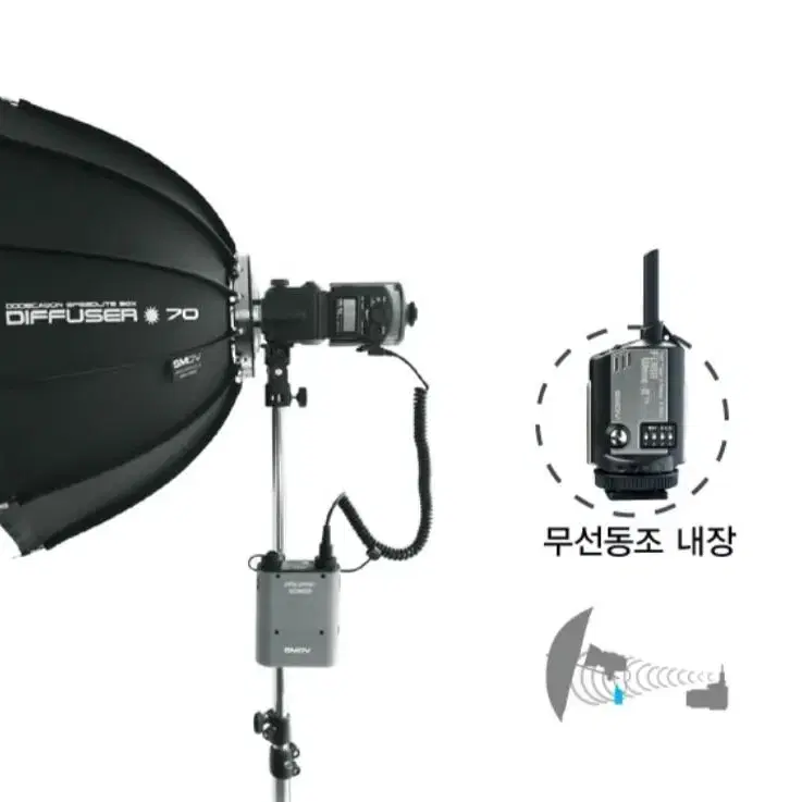 PS-360 스피드라이트 플래쉬 풀세트