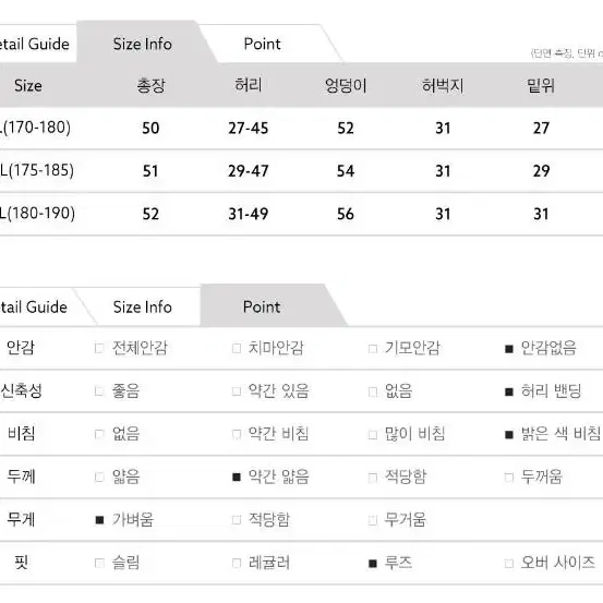 [여름신상] 남자 새바지 블랙 화이트