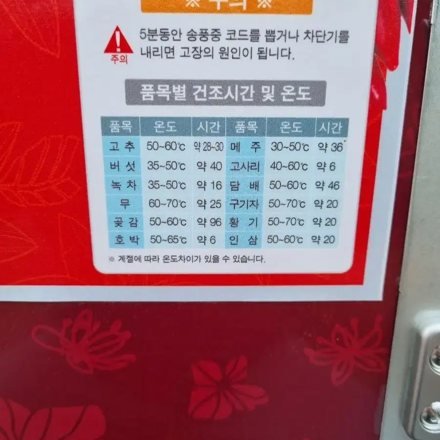 가정용 고추건조기 새상품 팝니다