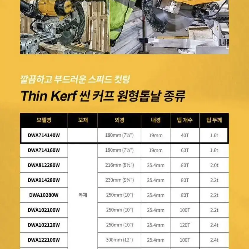 디월트 공구 원형톱날 팁쏘 10인치 DWA10280W [새상품]