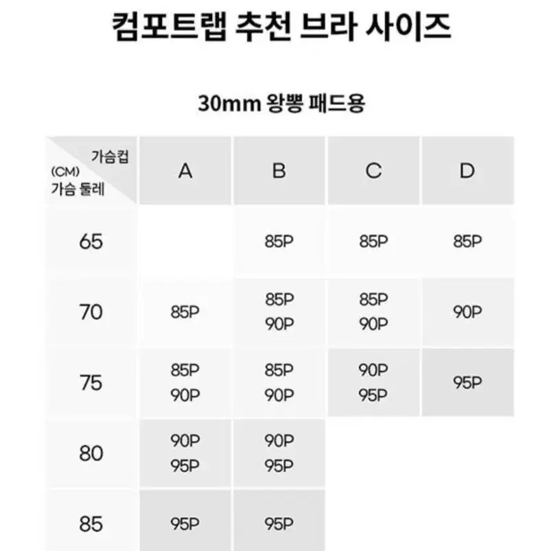 컴포트랩 사기시스루 브라렛