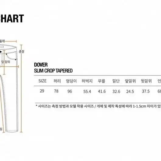 (초특가)플랙 에코 도버 워시드 딥 블루 B55 29사이즈 신품급