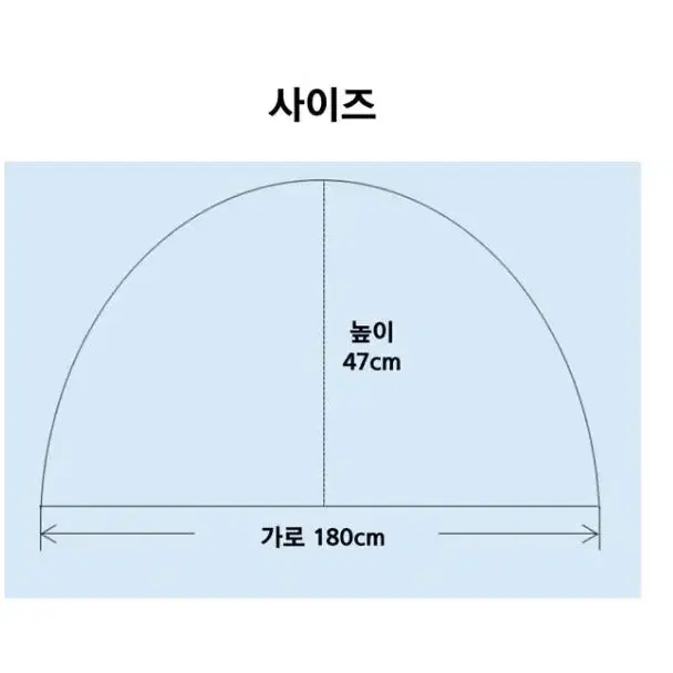 [새상품+무배] 첫사랑모기장 유모차 아기 유아 어린이 방충망 안전 덮개