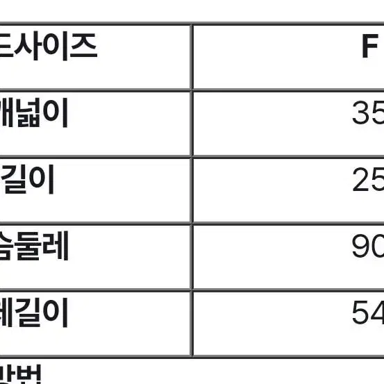 (새상품)플라워 잔꽃 스퀘어넥 퍼프 블라우스