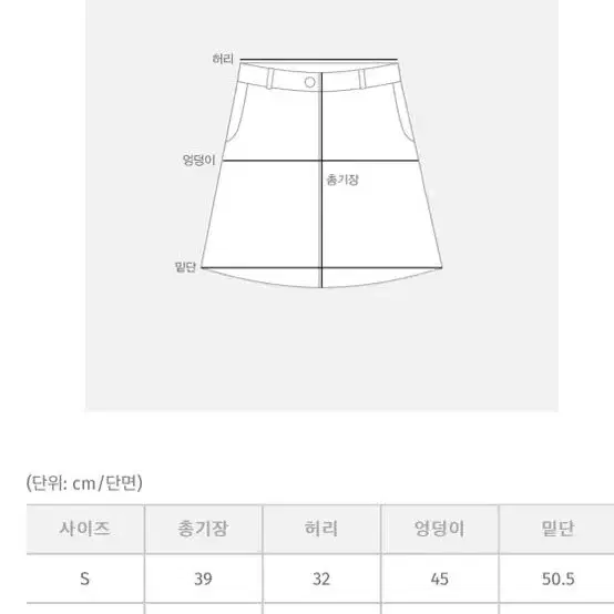 [새상품+택포] 스티치포켓스커트(다크브라운,M)