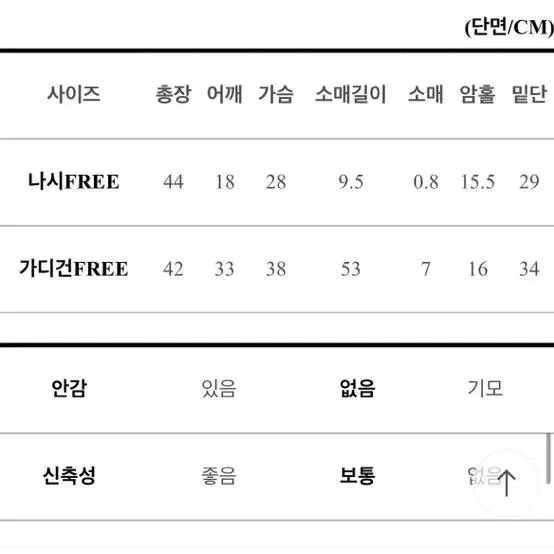 나시 물결 가디건 세트