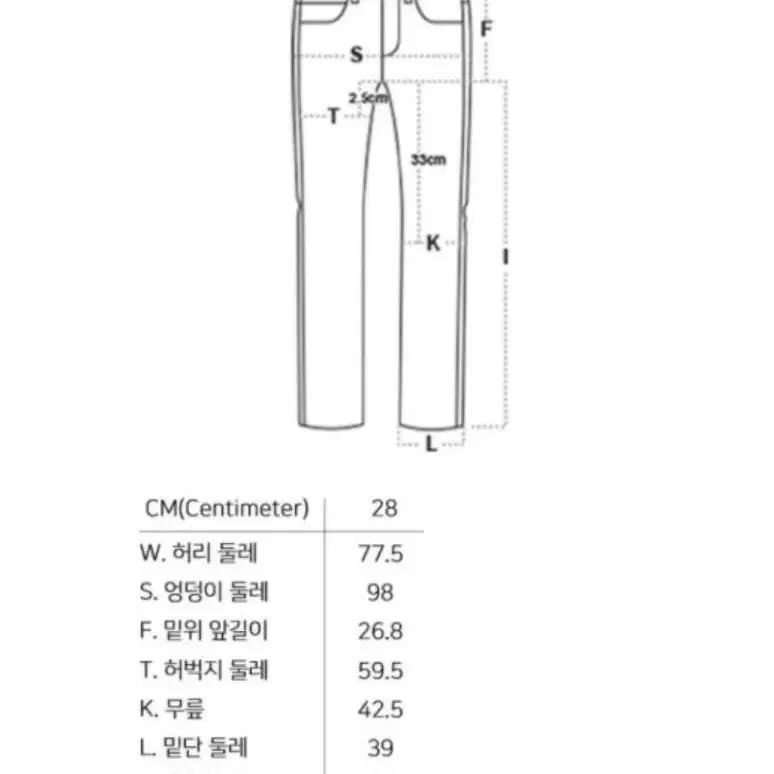 랩101 존 크롭 데미지 워시드 셀비지 데님 28사이즈 새제품