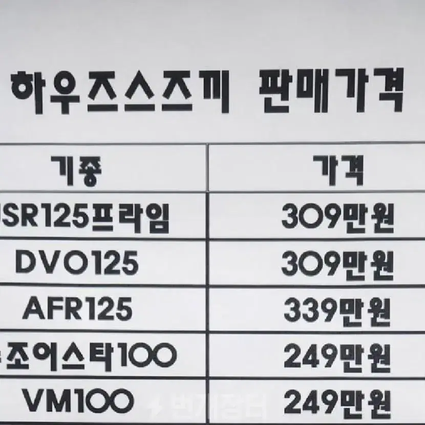 최신형하우즈 USR 125프리미엄   검정 신차 판매합니다