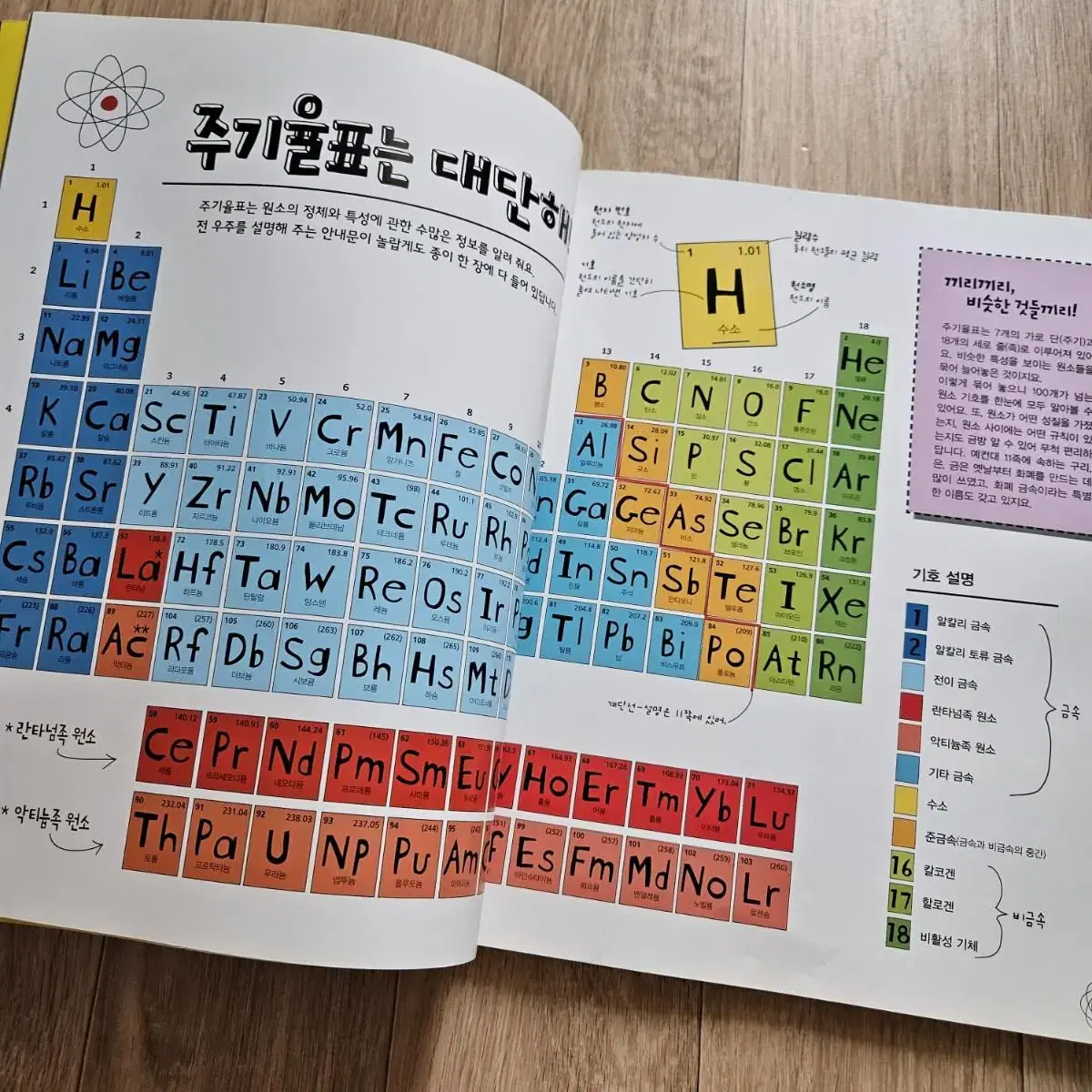 웅진주니어 즐거운 과학 탐험책 팔아요!!