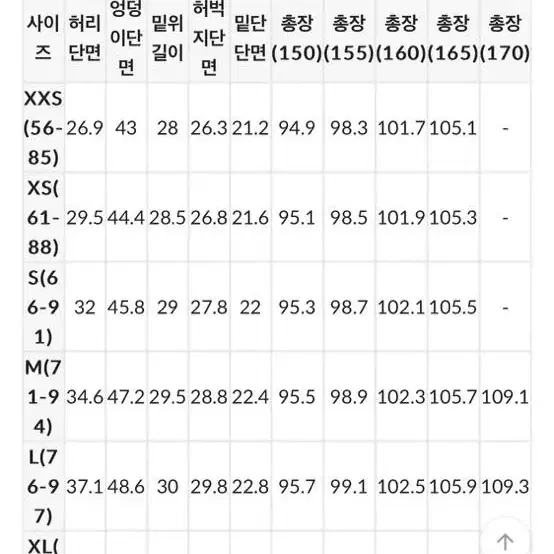 하이웨스트 와이드 데님팬츠