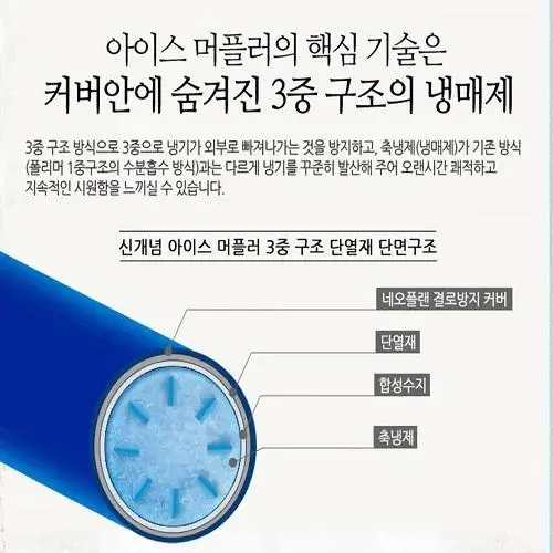 [새상품] 특허받은 여름 쿨스카프 쿨타올 스포츠타올