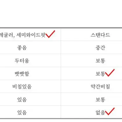 남자 논페이드 스티치 반팔 데님 셔츠 셋업 여름 세트 청 흑청 바지