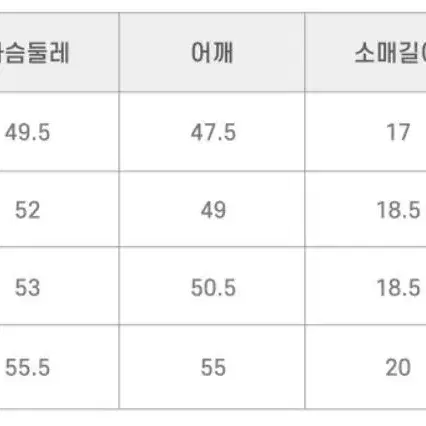 (새상품) 여자 여름 트레이닝복 세트