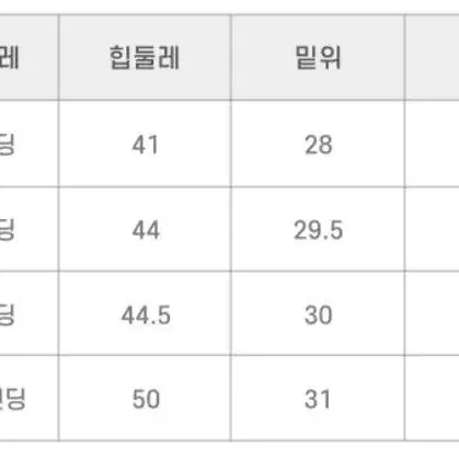 (새상품) 여자 여름 트레이닝복 세트