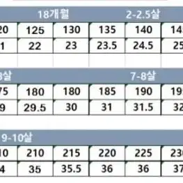 키즈 샌들 걸 러블리 베이비 여름 실내 삼 려구 아이 공주 미끄럼 방지