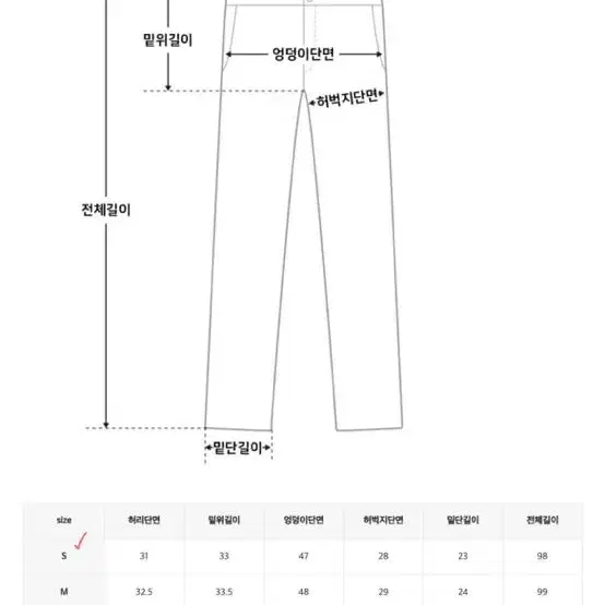 [새상품] 쇼퍼랜드 연청와이드진 S