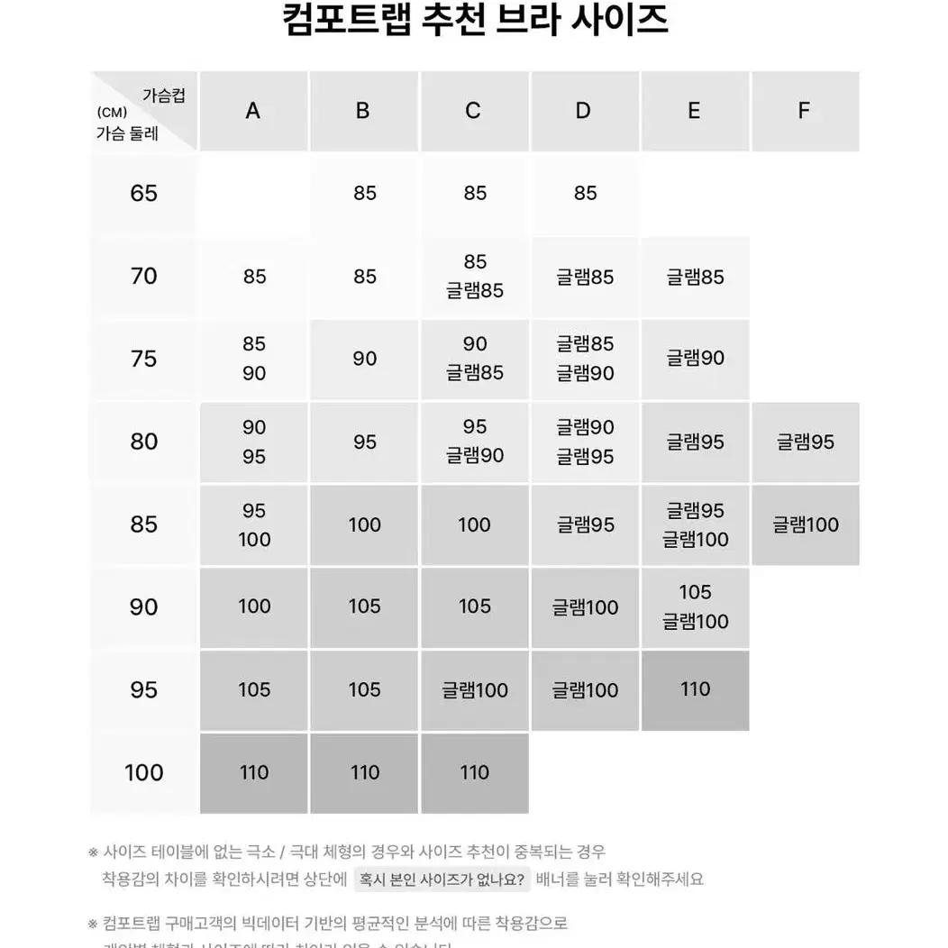 컴포트랩 쿨실크 슬림라인 브라렛 블랙 글램90후크