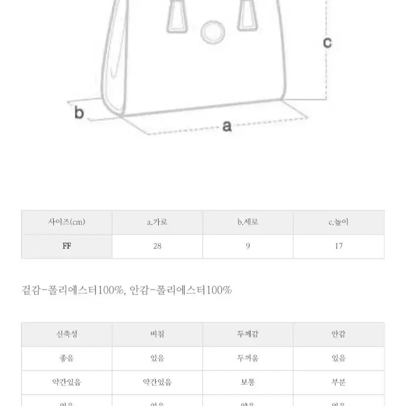 플라스틱아일랜드 호보백 유광 숄더백 썸머 핸드백 라임 그린 연두색 손가방