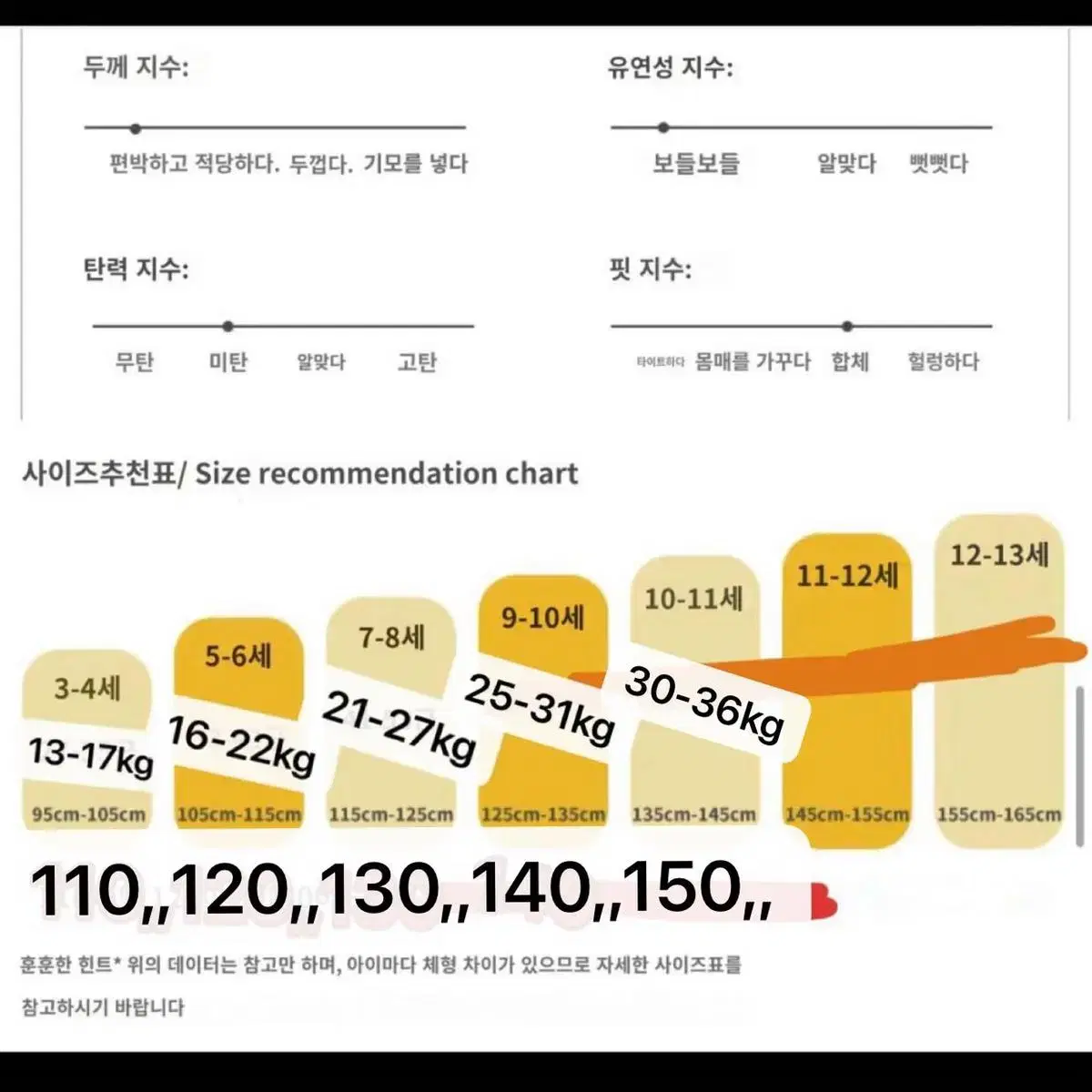 여아 세트 여름 인플루언서 쿠 로미 시나모롤아동복 서양풍 소녀 학생 스커