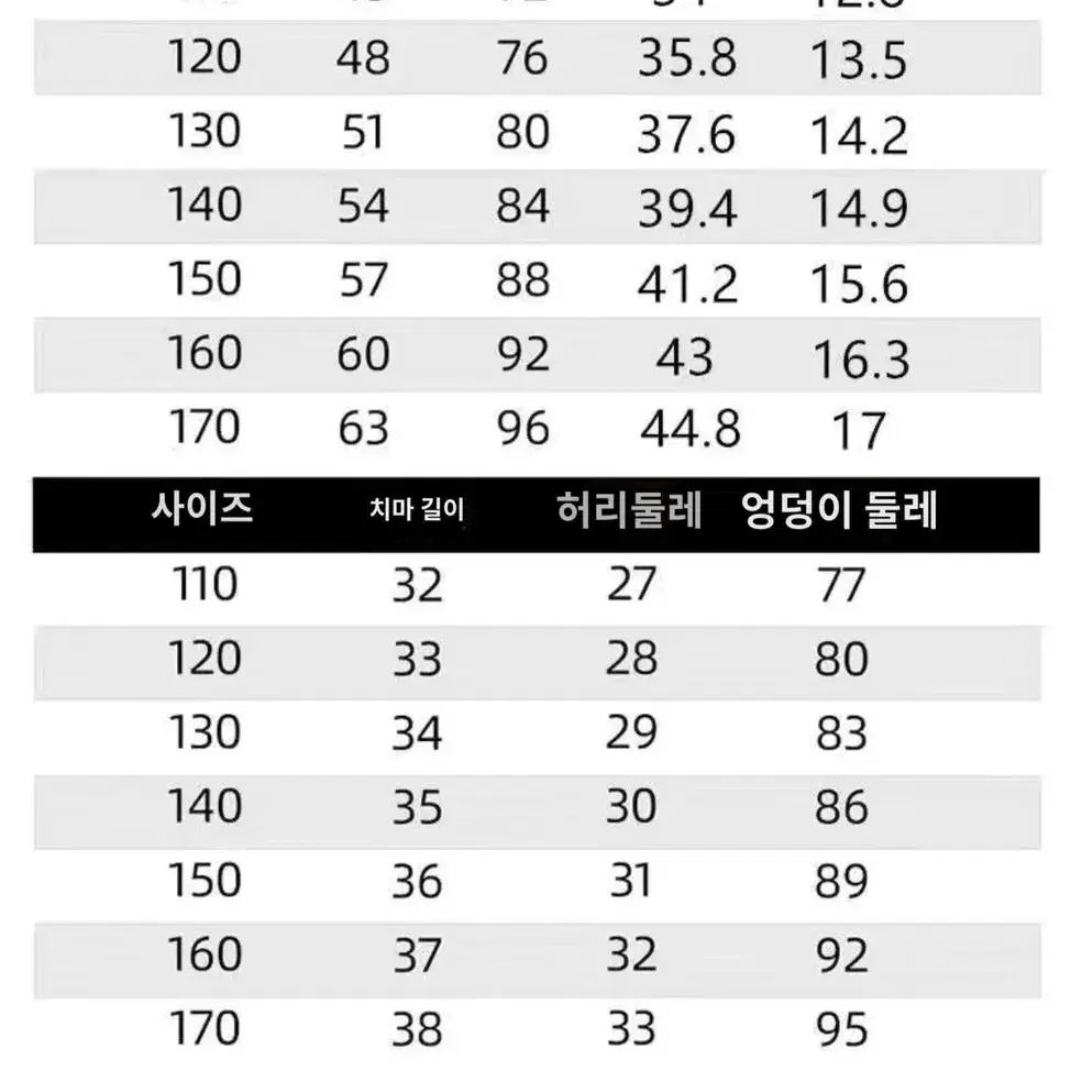 여아 세트 여름 인플루언서 쿠 로미 시나모롤아동복 서양풍 소녀 학생 스커