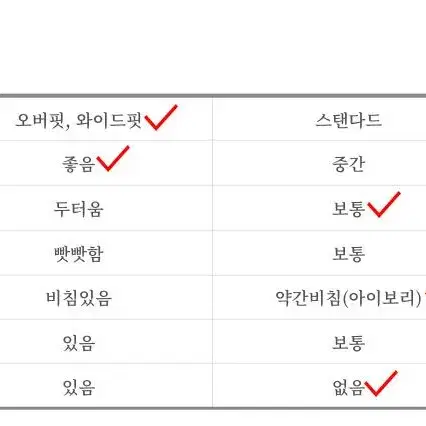 남자 플리츠 가디건 얇은 오버핏 여름 셋업 골지 주름 바지 밴딩 팬츠