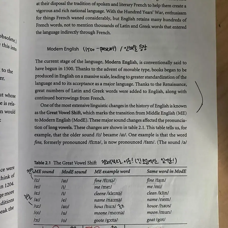 영어어휘이해전공영문학과대학옥스퍼드잉글리시english서적판매정리처분재고습