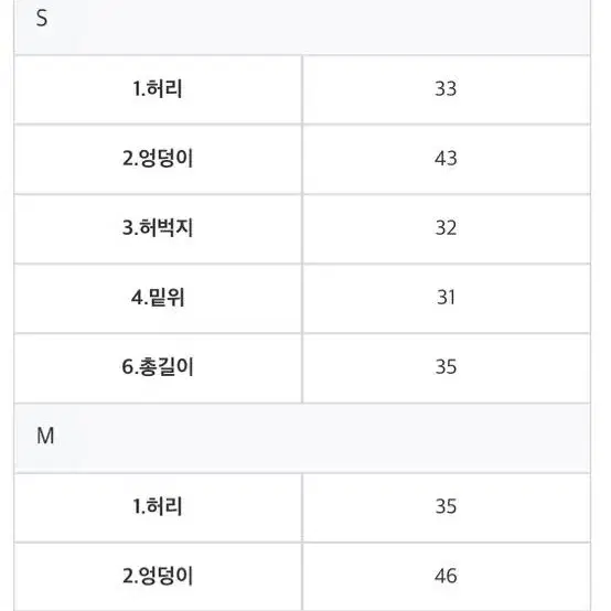 팁씨 Tipssy 노드 트위드 수술 pt