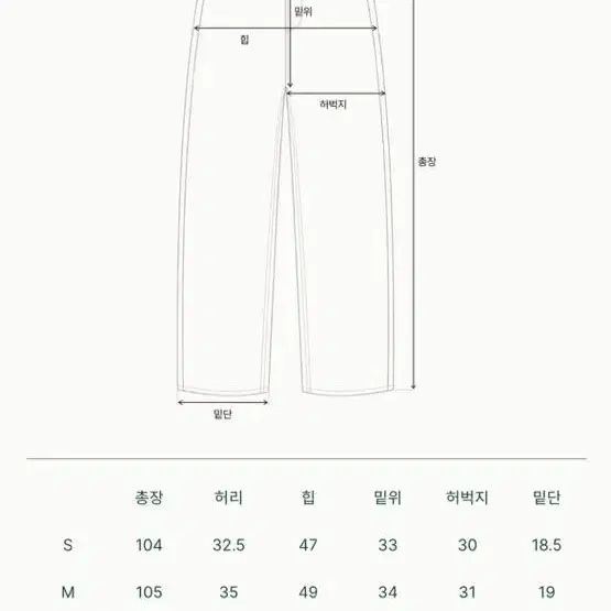 더바넷 Majorelle Denim Fatigue Pants (M)