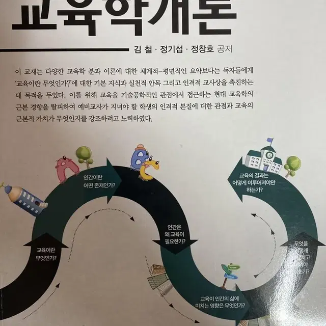 교육학개론