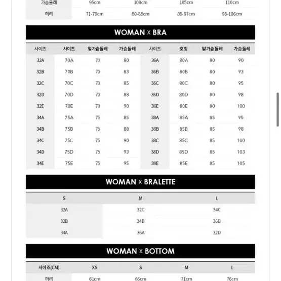 (새상품) 캐빈클라인 이너웨어 세트 (속옷세트)