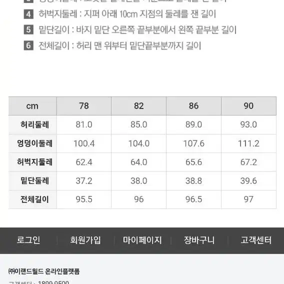 <균일가> 스파오 검정 기본, 여름 슬랙스 86, 90