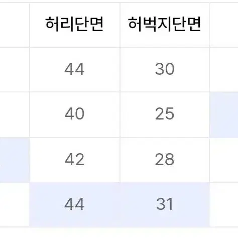 <균일가> 스파오, 바스틱 치노  면 바지 34,36