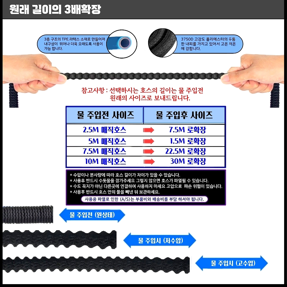 3중 라텍스 매직호스 7.5M +블랙킹콩 물대포+황동 범용 커넥터