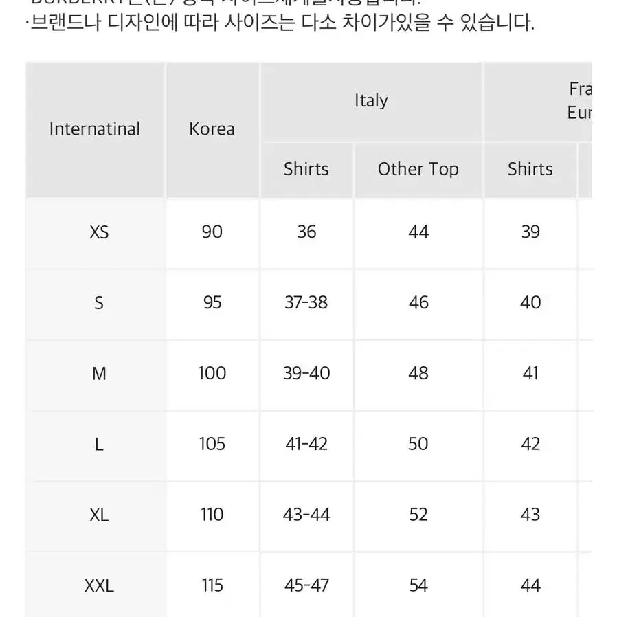 버버리 빈티지 체크 후드티