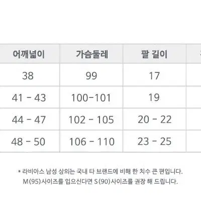 리바이스 릴렉스핏 셔츠 M 사이즈