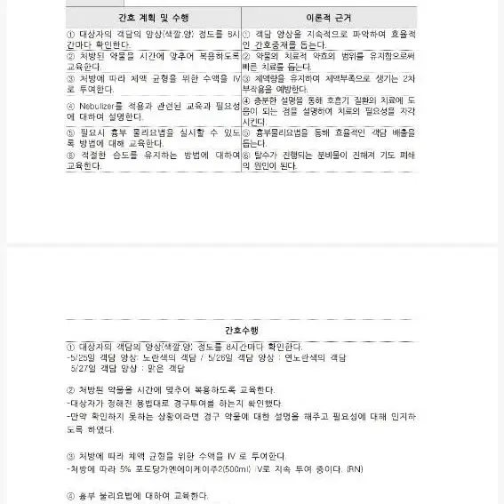 최저가) 간호학과 과제대행 case, 실습보고서 등