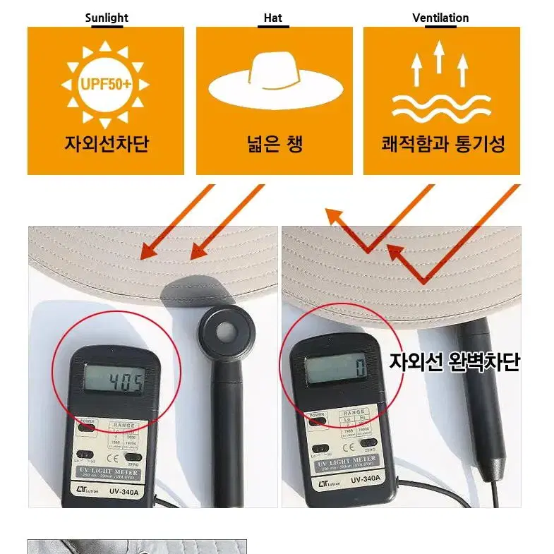 아웃도어 챙 넓은 등산 모자 자외선 차단 넓이 15cm 햇빛 가리개 메쉬