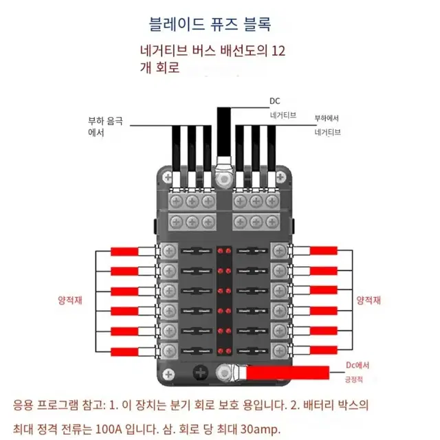 12웨이 휴즈블럭