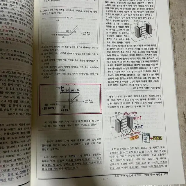 강남 대성 국어 교재 + 월간지 새 책