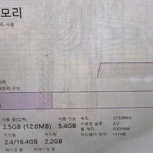 LG그램 급처!! 램8 ssd512 노트북!