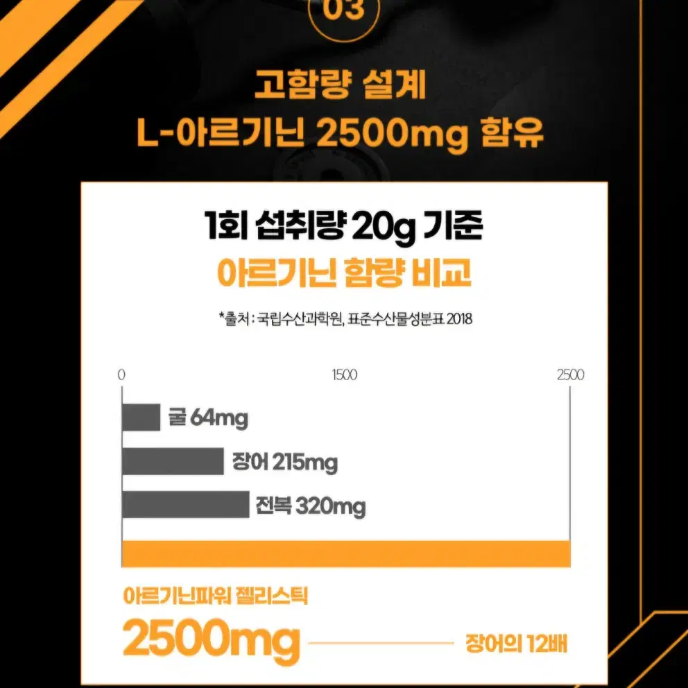 명절선물)아르기닌스틱 20g x 30포