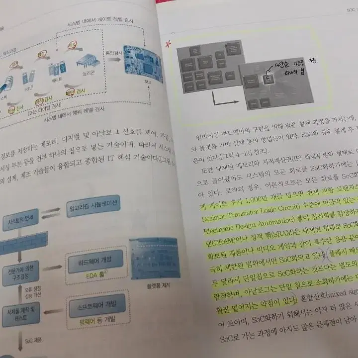 사물인터넷으로 발전하는 유비쿼터스 개론