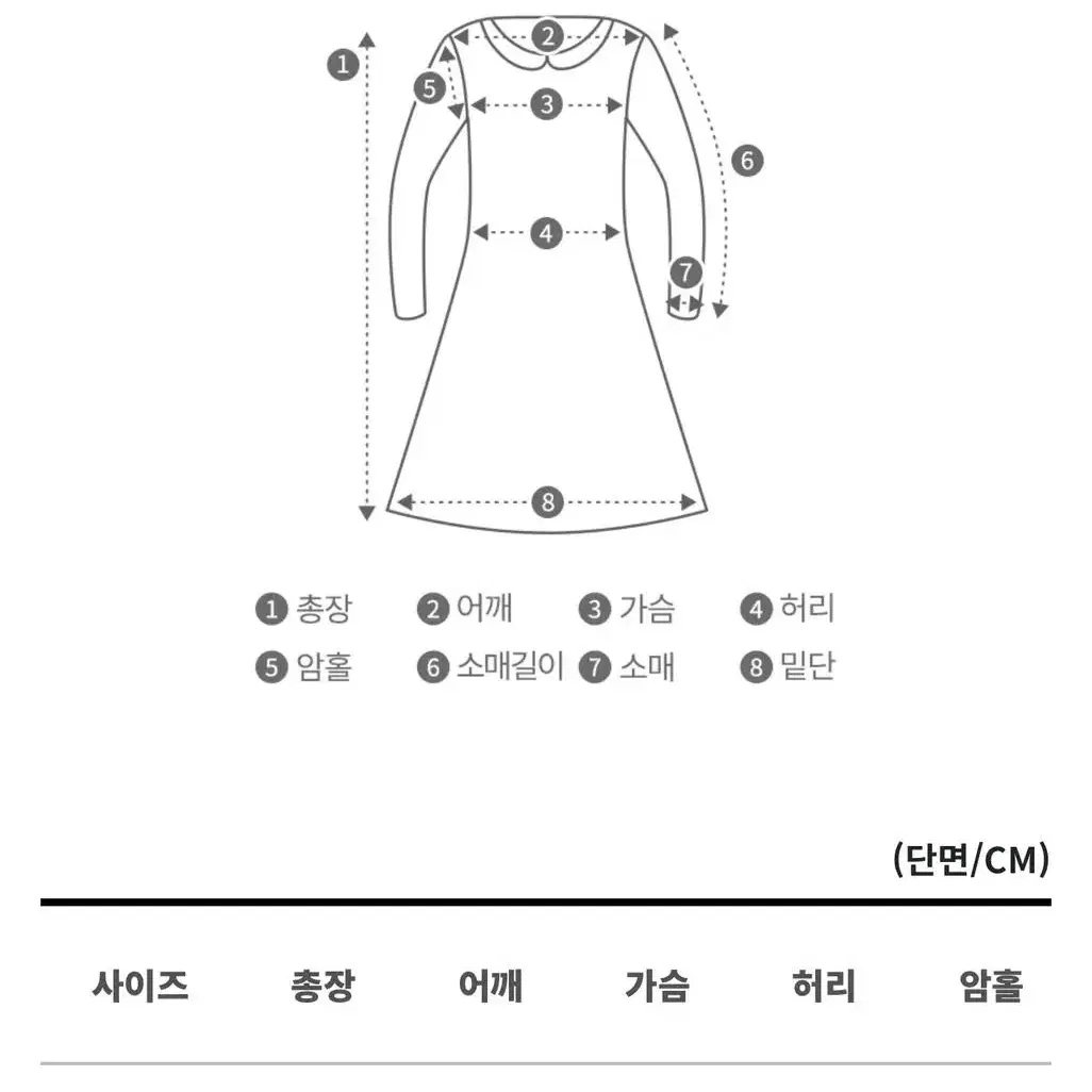 [에이블리] 캉캉 프릴 롱원피스