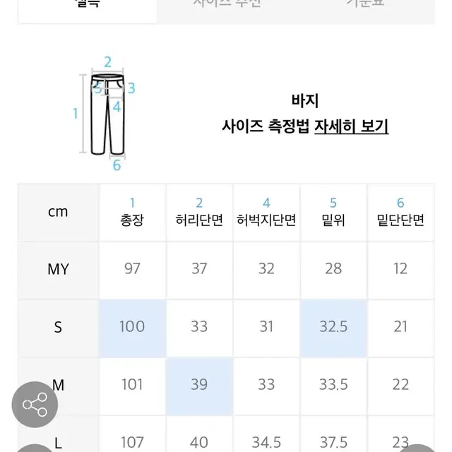 스티치 포인트 데님 팬츠