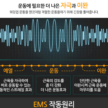 복근 저주파 운동패드 3개 증정 복근 코어 식스팩 다이어트 팔뚝살 엉덩이