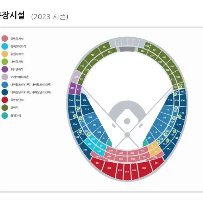 6/28일 1루 126구역 3열 사직 야구장 롯데 삼성전 원가 양도