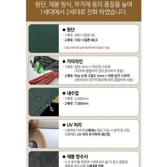 광붕실타프 UP버젼 70D N66  미사용