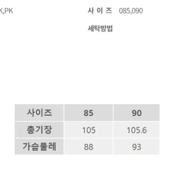 새상품 쥬시쥬디 오간자티어드형원피스(착불)