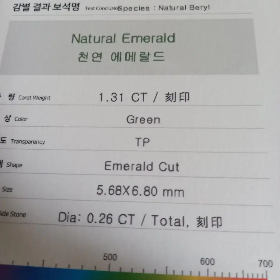 에메랄드1.31캐럿 다이아 백금반지(감정서 있음)