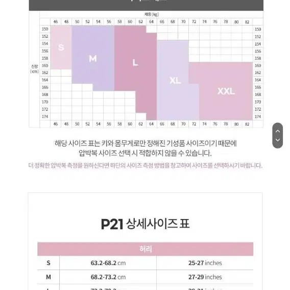 (미개봉 새상품) 압박복/ M싸이즈 / 몸매보정